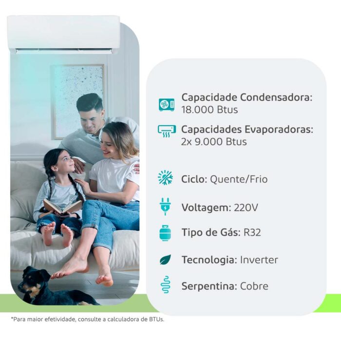Ar Condicionado Multi Split Inverter Elgin Hw R-32 Wifi 18000 Btus (2x Evap 9000) Quente/frio 220V Monofásico - Imagem 2