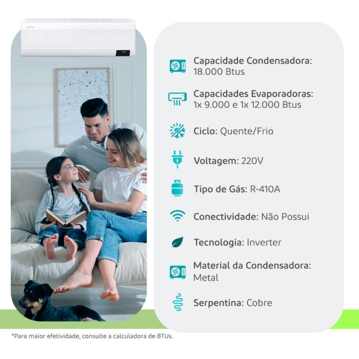 Ar Condicionado Multi Split Inverter Windfree Samsung 18000 Btus (1 Evap 9000 e 1 Evap 12000) Quente/frio 220V - Imagem 3